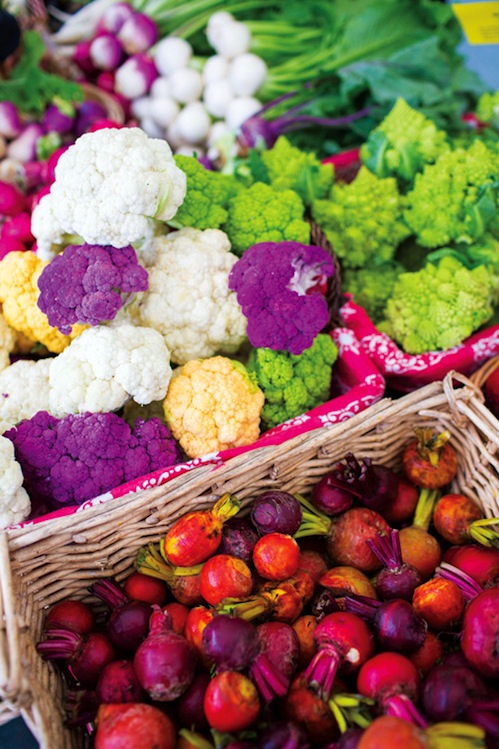 Waimea_farmers_markets_Big_Island