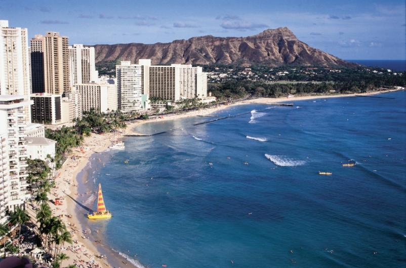 Waikiki