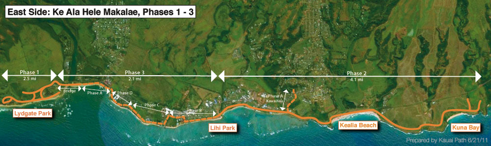 kauai bike path map east