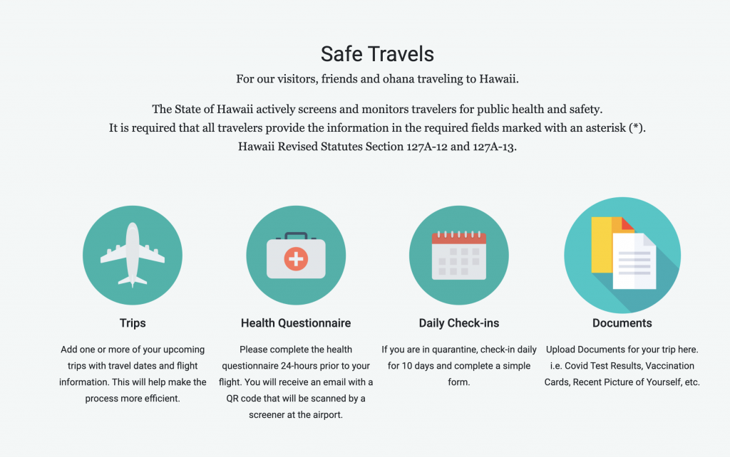 Screen Shot 2021 05 24 At 75428 Am