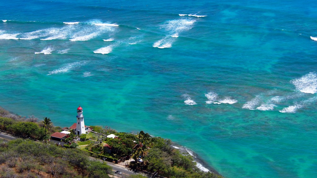Lighthouse On The Ocean